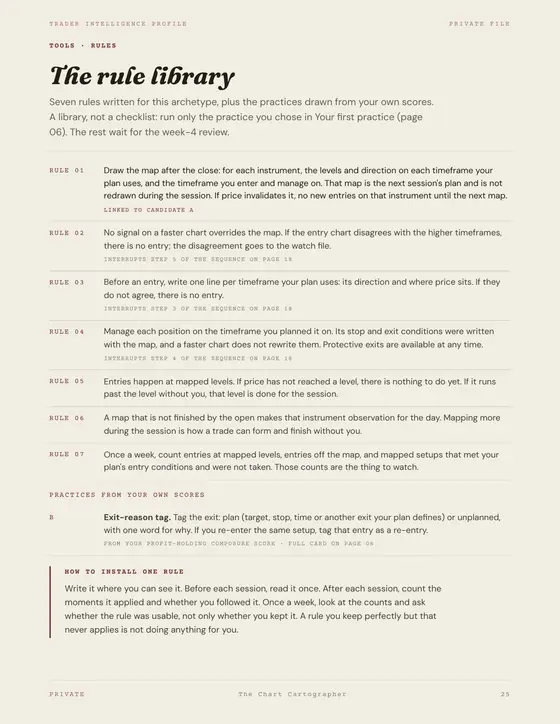 Seven rules for the archetype