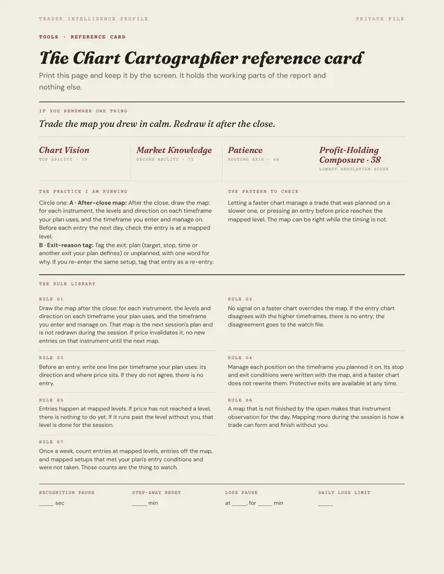 One-page reference card
